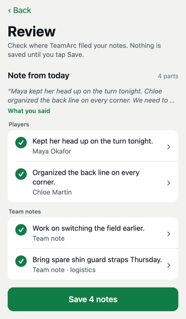 Review screen: one note filed under Maya Okafor, one under Chloe Martin, two team notes, and a “Save 4 notes” button.